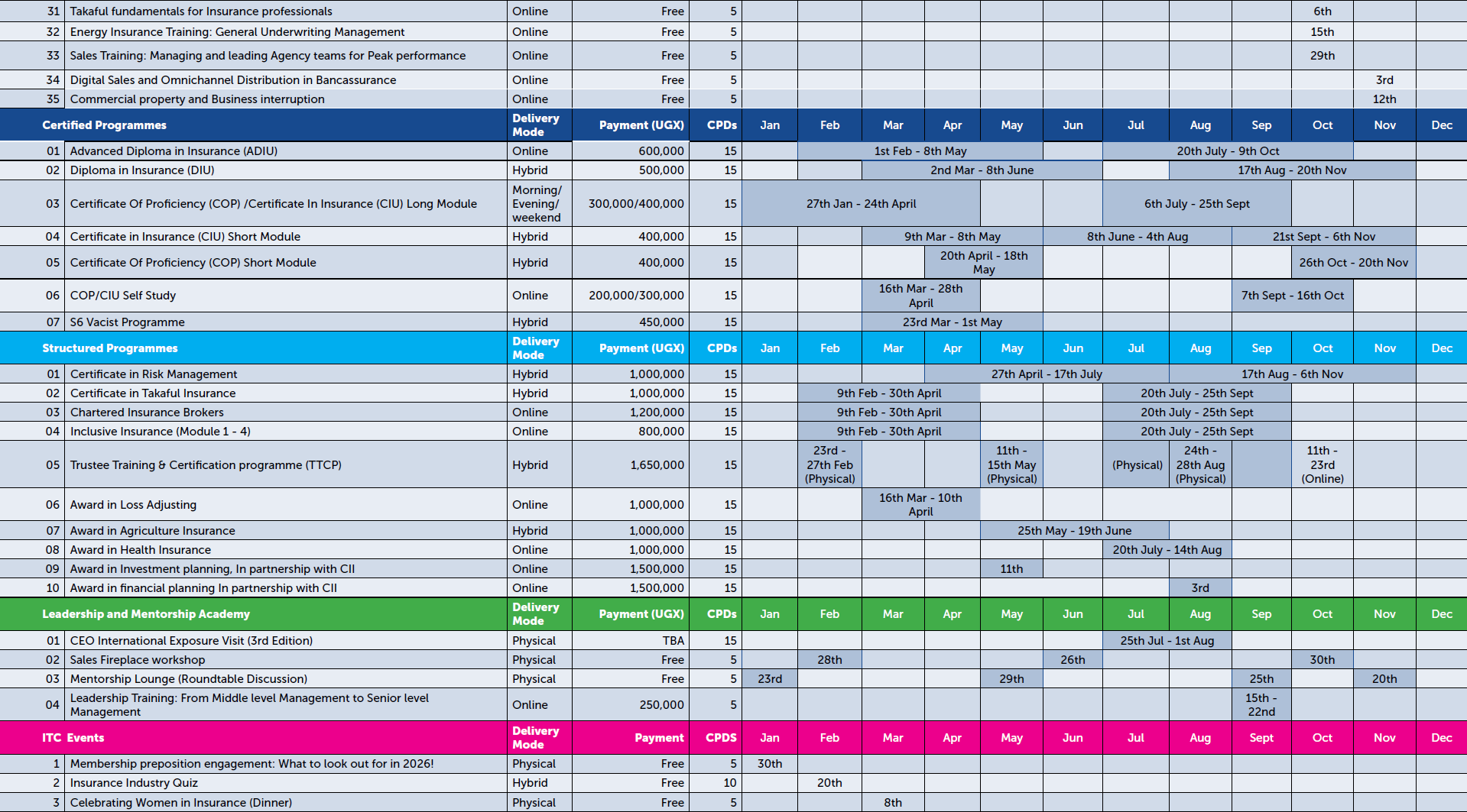 Activity Calender 2026 | Insurance Training College